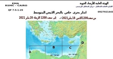 الأرصاد: نشاط للرياح على البحر المتوسط وارتفاع الأمواج لـ4 أمتار