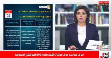 اعرف مواعيد صرف مرتبات شهر يناير 2021 لموظفى قطاعات الحكومة.. فيديو