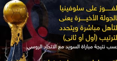 ماذا يحتاج منتخب مصر للتأهل لربع نهائى المونديال؟.. إنفوجراف