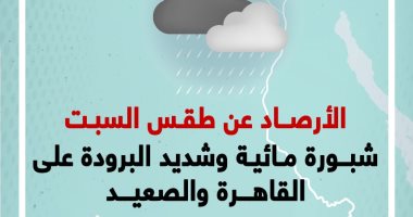 الأرصاد عن طقس السبت: شبورة مائية وشديد البرودة على القاهرة والصعيد (إنفوجراف)