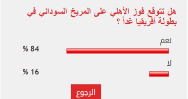 84% من القراء يتوقعون فوز الأهلى على المريخ السودانى في بطولة إفريقيا