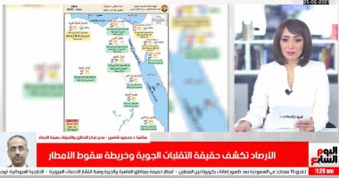 الأرصاد تكشف لتليفزيون اليوم السابع خريطة الطقس والتقلبات الجوية.. فيديو 