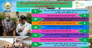 12 تصريحا لوزير الزراعة خلال زيارته محافظة جنوب سيناء.. تعرف عليها