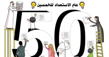 كاريكاتير صحيفة إماراتية: البلاد تتحضر للعيد الـ50 بالعلم