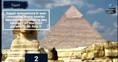 موقعان عالميان يختاران مصر من الوجهات السياحية التي يمكن السفر إليها الآن