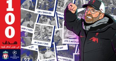 ليفربول يسجل 100 هدف بدوري أبطال اوروبا تحت قيادة يورجن كلوب