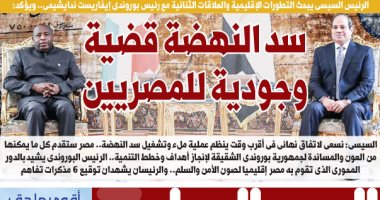 الرئيس السيسى: سد النهضة قضية وجودية للمصريين.. غدا على صفحات اليوم السابع