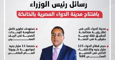 رسائل رئيس الوزراء بافتتاح مدينة الدواء المصرية بالخانكة.. إنفوجراف