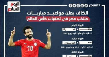 مواعيد مباريات منتخب مصر فى تصفيات كأس العالم.. إنفوجراف