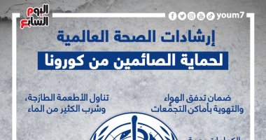 إرشادات الصحة العالمية لحماية الصائمين من كورونا.. إنفوجراف