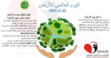 مؤسسة شباب بتحب مصر تحتفل بيوم الأرض العالمى