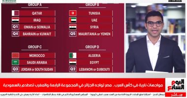 مواجهات نارية بكأس العرب.. مصر والجزائر بالمجموعة الـ4 والمغرب تصطدم بالسعودية