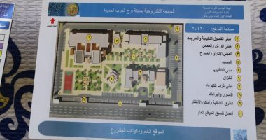 وزير التعليم العالى يتفقد مبانى جامعة برج العرب.. ويؤكد: تخدم قطاعا عريضا من الطلاب
