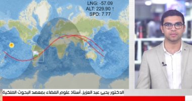 اعرف كم مرة مر الصاروخ الصينى على مصر فى تغطية تليفزيون اليوم السابع