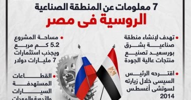 أهم 7 معلومات عن المنطقة الصناعية الروسية فى مصر