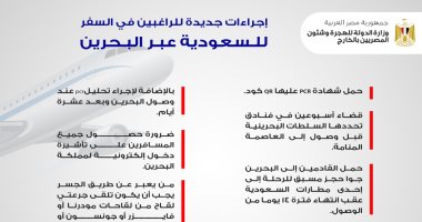 وزارة الهجرة تعلن إجراءات جديدة للراغبين فى السفر للسعودية عبر البحرين حاليا