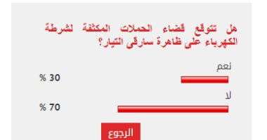 تباين أراء القراء حول انتشار ظاهرة سارقى التيار