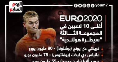 يورو 2020.. سيطرة هولندية على قائمة أغلى 10 لاعبين في المجموعة الثالثة "إنفو"