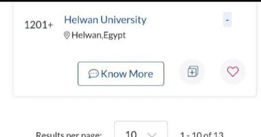 جامعة حلوان ضمن 13 جامعة مصرية فى تصنيف QS العالمى