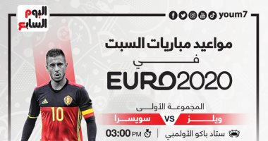 Ù…ÙˆØ§Ø¹ÙŠØ¯ Ù…Ø¨Ø§Ø±ÙŠØ§Øª Ø§Ù„ÙŠÙˆÙ… 3 Ù…ÙˆØ§Ø¬Ù‡Ø§Øª Ù‚ÙˆÙŠØ© ÙÙ‰ ÙŠÙˆØ±Ùˆ 2020 Ø£Ø¨Ø±Ø²Ù‡Ø§ Ø¨Ù„Ø¬ÙŠÙƒØ§ Ø¶Ø¯ Ø±ÙˆØ³ÙŠØ§ Ø§Ù„ÙŠÙˆÙ… Ø§Ù„Ø³Ø§Ø¨Ø¹