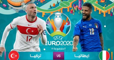 يورو 2020.. التشكيل الرسمي لمواجهة منتخبى ايطاليا وتركيا الافتتاحية