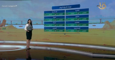 "صباح الخير يا مصر" يستعرض حالة الطقس اليوم.. العظمى بالقاهرة 35.. فيديو
