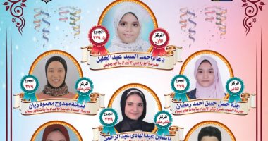 23 طالبا وطالبة فى قائمة أوائل الشهادة الإعدادية بجنوب سيناء.. تعرف عليهم