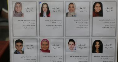 ننشر أسماء وصور أوائل الشهادة الإعدادية بالقاهرة