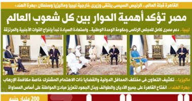مصر تؤكد أهمية الحوار بين كل شعوب العالم.. غدا بـ"اليوم السابع"
