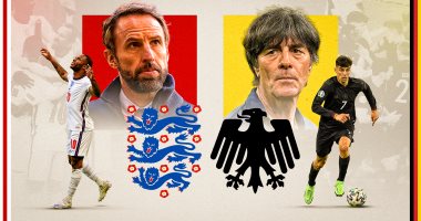 التشكيل الرسمى لقمة إنجلترا ضد ألمانيا فى ثمن نهائى يورو 2020 