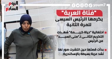 الرئيس السيسى يكرم "فتاة العربة" للمرة الثانية.. إنفوجراف