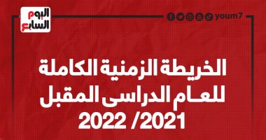 الخريطة الزمنية الكاملة للعام الدراسى المقبل 2021/ 2022.. إنفوجراف