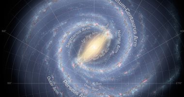 اندبندنت: علماء الفلك يعثرون على “كسر” فى ذراع مجرة درب التبانة الحلزونية