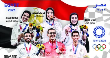 "البريد" يصدر بطاقة تذكارية لأبطال مصر أصحاب ميداليات أولمبياد طوكيو