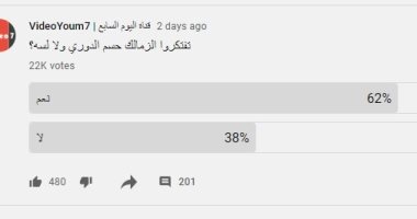 %62 يتوقعون حسم الدوري رسميا للزمالك الليلة عبر قناة اليوم السابع