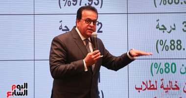 خالد عبد الغفار يتفقد مستشفى الرمد بأسيوط بعد تطويرها بتكلفة 15 مليون جنيه