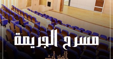 عرض "مسرح الجريمة" من إنتاج نقابة المهن التمثيلية بسوهاج .. اليوم وغدا