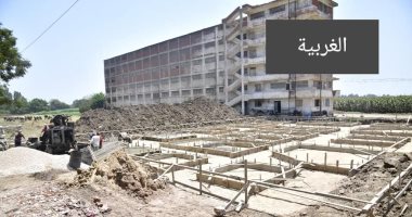 التنمية المحلية تنشر صور مشروعات "حياة كريمة" فى 10 محافظات