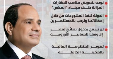 رسائل وتصريحات مهمة للرئيس السيسى من ميناء الإسكندرية البحرى.. إنفوجراف