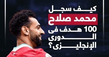 حكاية 100 هدف سجلها محمد صلاح فى الدوري الإنجليزي.. إنفوجراف