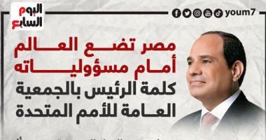 مصر تضع العالم أمام مسئولياته.. كلمة الرئيس السيسى بالأمم المتحدة "إنفوجراف"