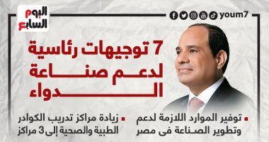 توجيهات من الرئيس السيسي لدعم صناعة الدواء المصرية.. إنفوجراف