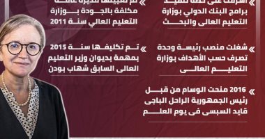 التونسية نجلاء بودن رمضان أول رئيسة وزراء فى العالم العربى.. إنفوجراف