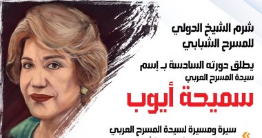 شرم الشيخ الدولي للمسرح يطلق دورته السادسة باسم سيدة المسرح العربي سميحة أيوب