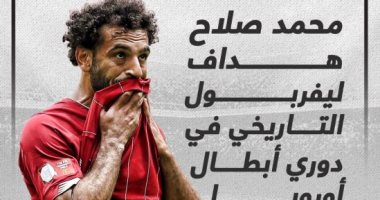 محمد صلاح هداف ليفربول التاريخى فى دورى الأبطال على حساب جيرارد.. إنفوجراف