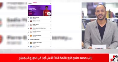 محمد صلاح خارج قائمة الـ10 لاعبين الأعلى أجرا فى الدورى الإنجليزى.. فيديو