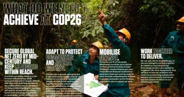 ما الذى تستهدفه قمة المناخ في جلاسكو COP26؟.. تعرف على التفاصيل