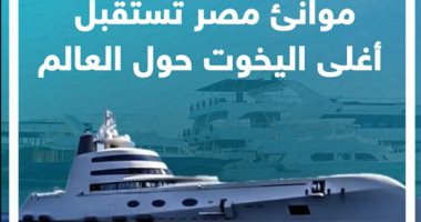 موانئ مصر تستقبل أغلى اليخوت حول العالم.. فيديو
