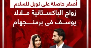 أصغر حاصلة على نوبل للسلام.. زواج الناشطة الباكستانية ملالا يوسف فى إنجلترا.. فيديو