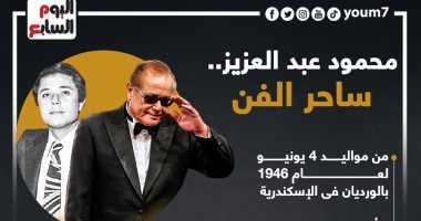 محمود عبد العزيز.. محطات تلخص حياة ساحر الفن فى ذكرى رحيله الخامسة.. إنفوجراف